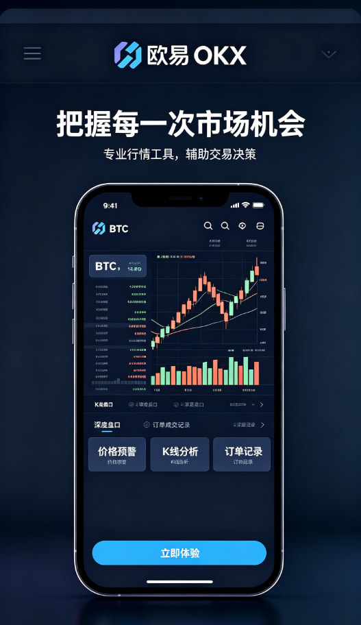 欧交易所app安装行情分析
